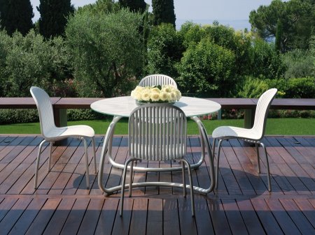 �������� ������� ������ ��� ����