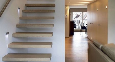 ����� ���������� �����������