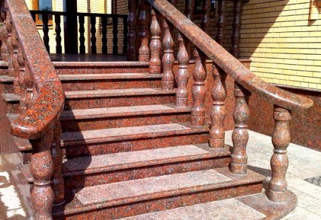 ������������� ������� � ������������� � �����������