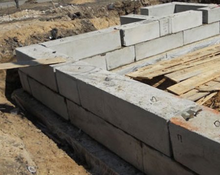 ��������� ���������� ����