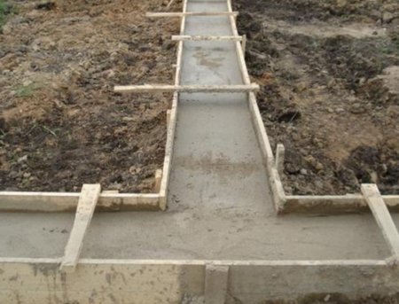 �������� ����� ������� ���������� ���������� ����