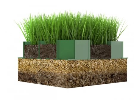 �������� ������� ��������