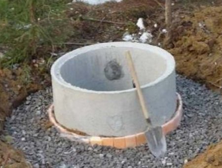 ��� �������������� ��������� ��������� �������?