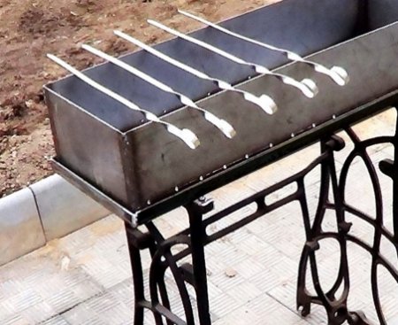 ��� ��������� �������������� ������?