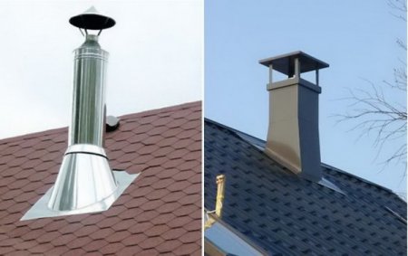 ��������� ��� ������������ ��������