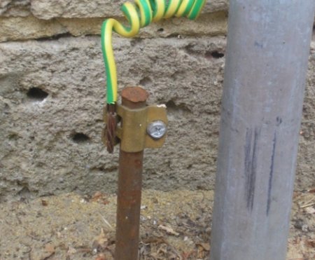 ������������� �������������� ������ �� �����