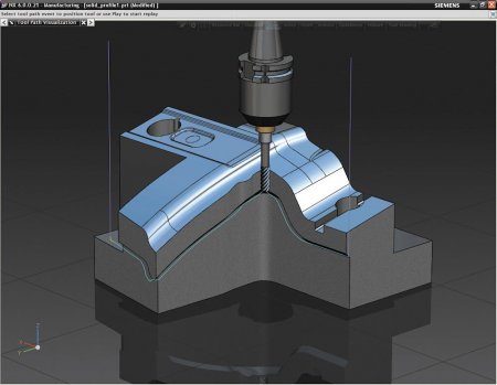 ��������� ���