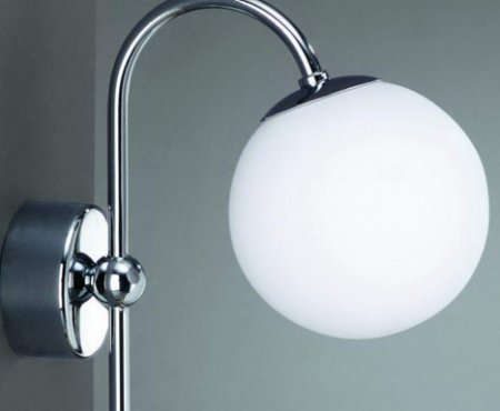 ��������� ��� - �������� � ���������