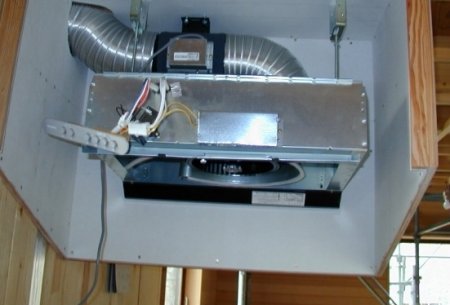 ��� ������ ���������� ������������ �������?