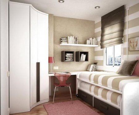 ������ ��� �������������� ��������