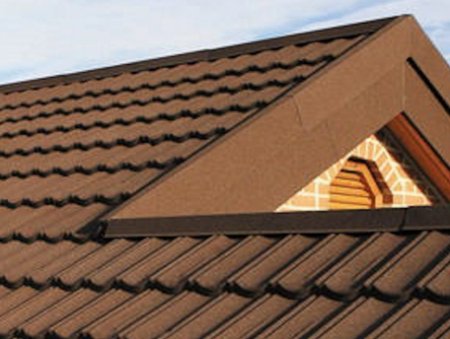 ����������� ��������: ����������, ����������� � ����������