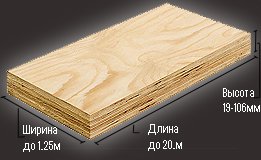 ��������� ��� ������������ ������������ ������