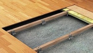 ��� ������� ������������ ���� ��������������?