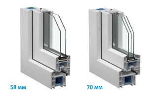 ����������� ���� ����� Veka