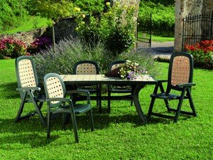 �������� ����������� ������