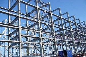 ������� - ����, �����������, ������� ����������