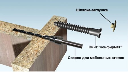 ������������� ��������� ������