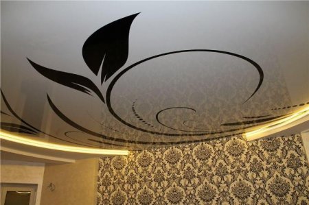 ������������� � ��������� �������� � �����������