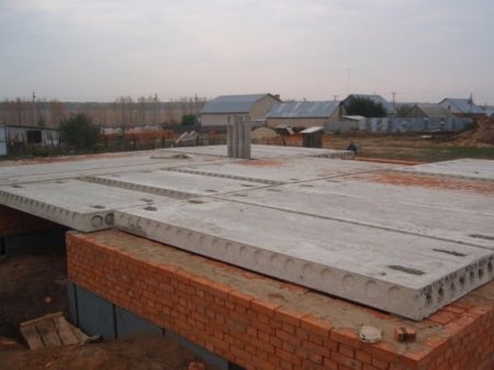 �������������� ����� ����������