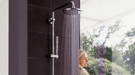 ������� �������: ������������� � ��� �� �������