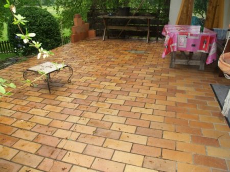 ������ ����������� ����� ������� �������