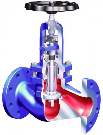 ������ ��������: ����������, ����, �����������