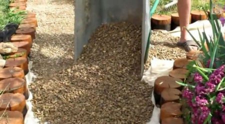 ������� �� ������ �� ���� � ��������� �������