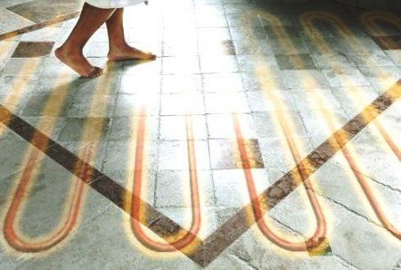 ����������� ������� ����