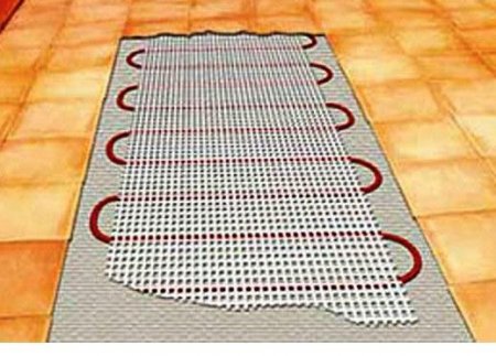 ����������� ������� ����