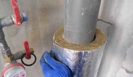 ���������� ������������ ���� ������ ������