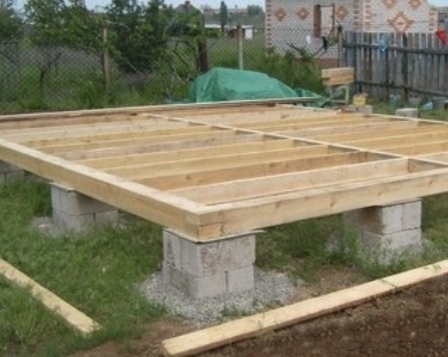 ���� ����������� ��� ����