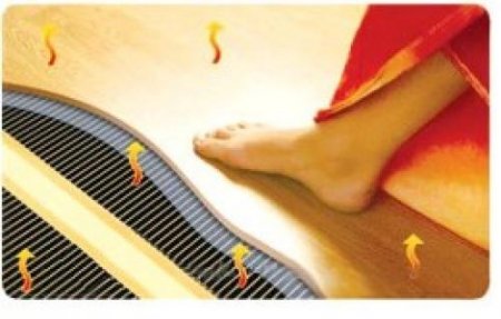 ����� � ������ �������� � �������������� ������� ����