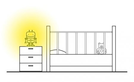 ��� ���������� ����������� � �������?