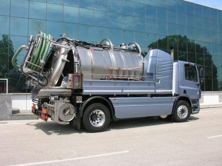 ������: ����������, ����, ������� ������