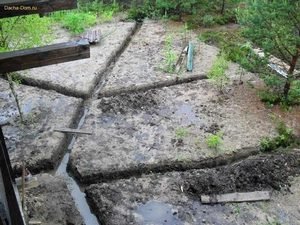 ��� ���������� �������� �����?