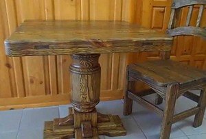 ���������� �������������� �������� ������