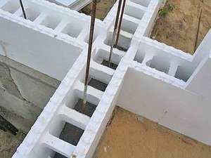 ������ ������� �����. ����� �������� ������������?