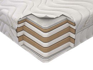 ��� ������� ������� ������?