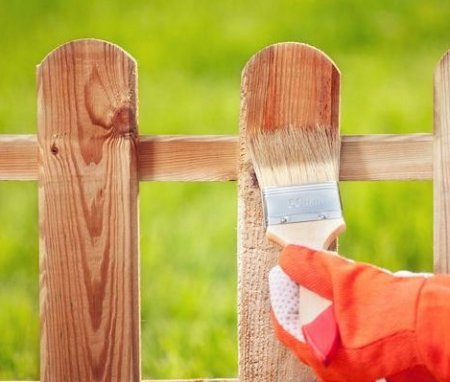 ��������� ������ ������������ ������