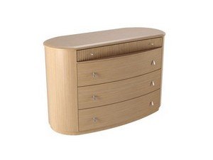 ��� ������� ����� ��� �������� ����������?