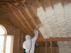 �������������� ���� - ������������� ��������