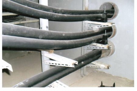 ��������� ��������� �����