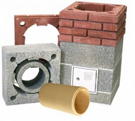 ������ ������������� �������� � ������������ ��� �������������