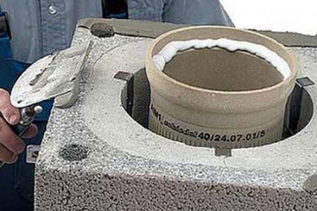 ������ ������������� �������� � ������������ ��� �������������