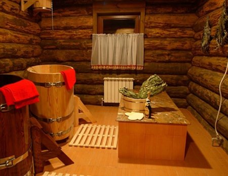 ������������� ���������� ����: �������� ����������