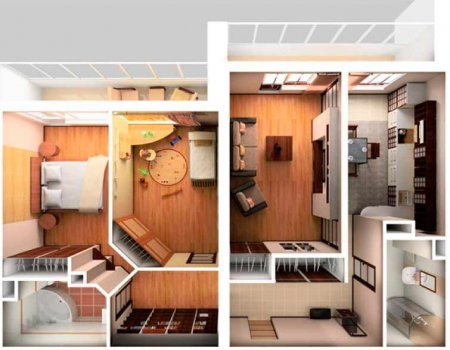 � ���� ���������� �������������� ������������� �������� � ��� �� �����������?