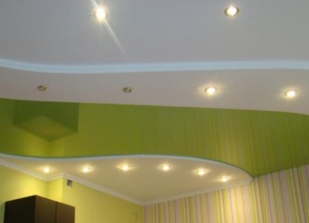 ������ ������� ������������� �������� ������� � ����