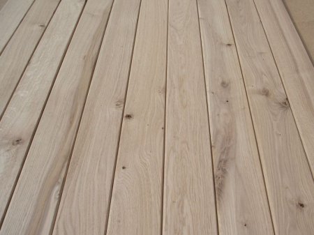 �������: �����������, ����� � ������