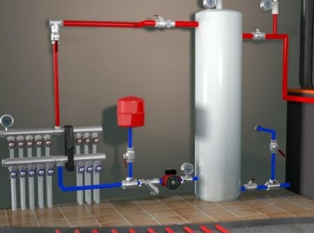 ����� ������������ �������