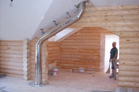 �������� Schiedel: �������� �������� ������ ��������� ������������